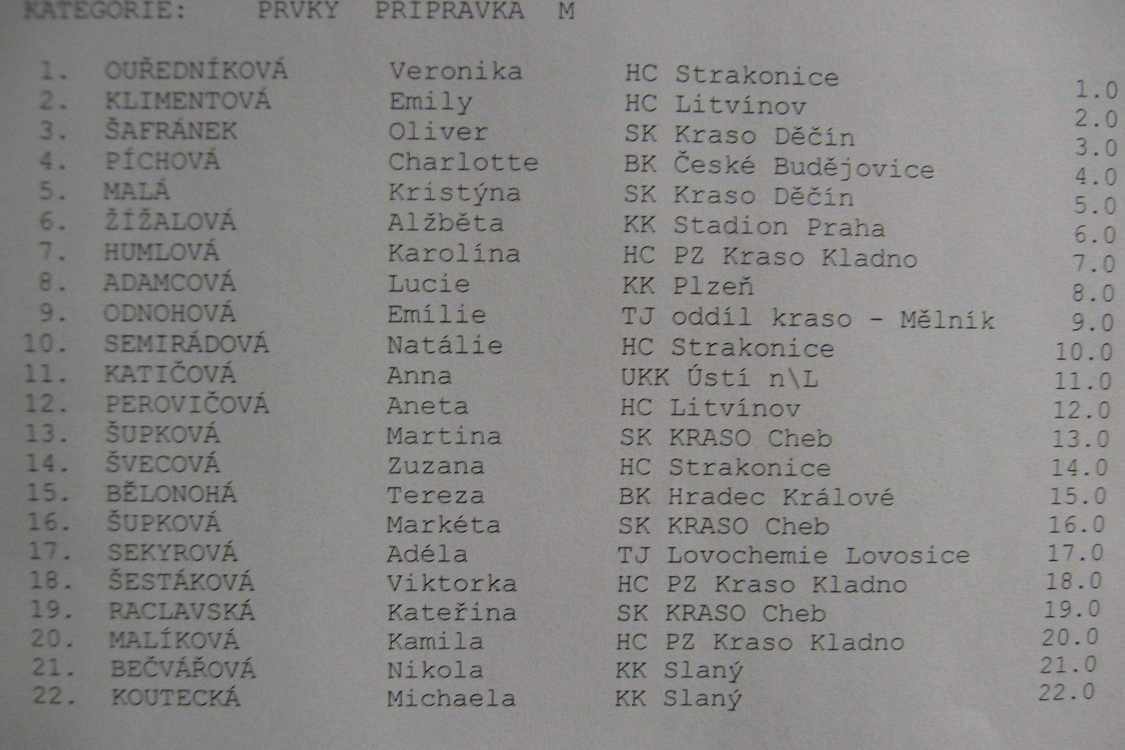 kra23.19.11.2011